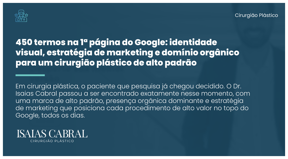 Da identidade visual à estratégia digital completa, construímos com o Dr. Isaias Cabral uma presença que reflete a excelência do seu trabalho. Com 450 termos ranqueados na 1ª página do Google em procedimentos como mastopexia sem protese, abdominoplastia, renuvion, lipoaspiração, ele atrai diariamente pacientes qualificados que chegam à consulta com intenção real de realizar o procedimento.