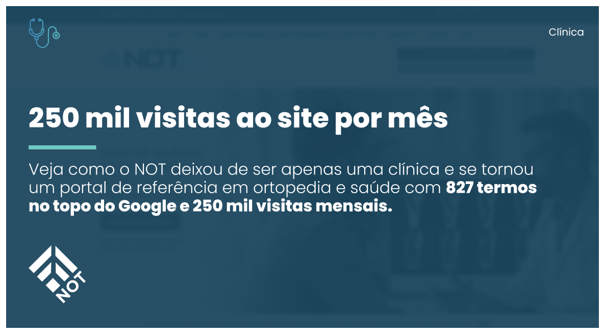 40 anos de história, 26 ortopedistas renomados e a principal referência em ortopedia de Belo Horizonte. O NOT já era grande. A estratégia digital só fez o mundo descobrir o que Belo Horizonte já sabia.